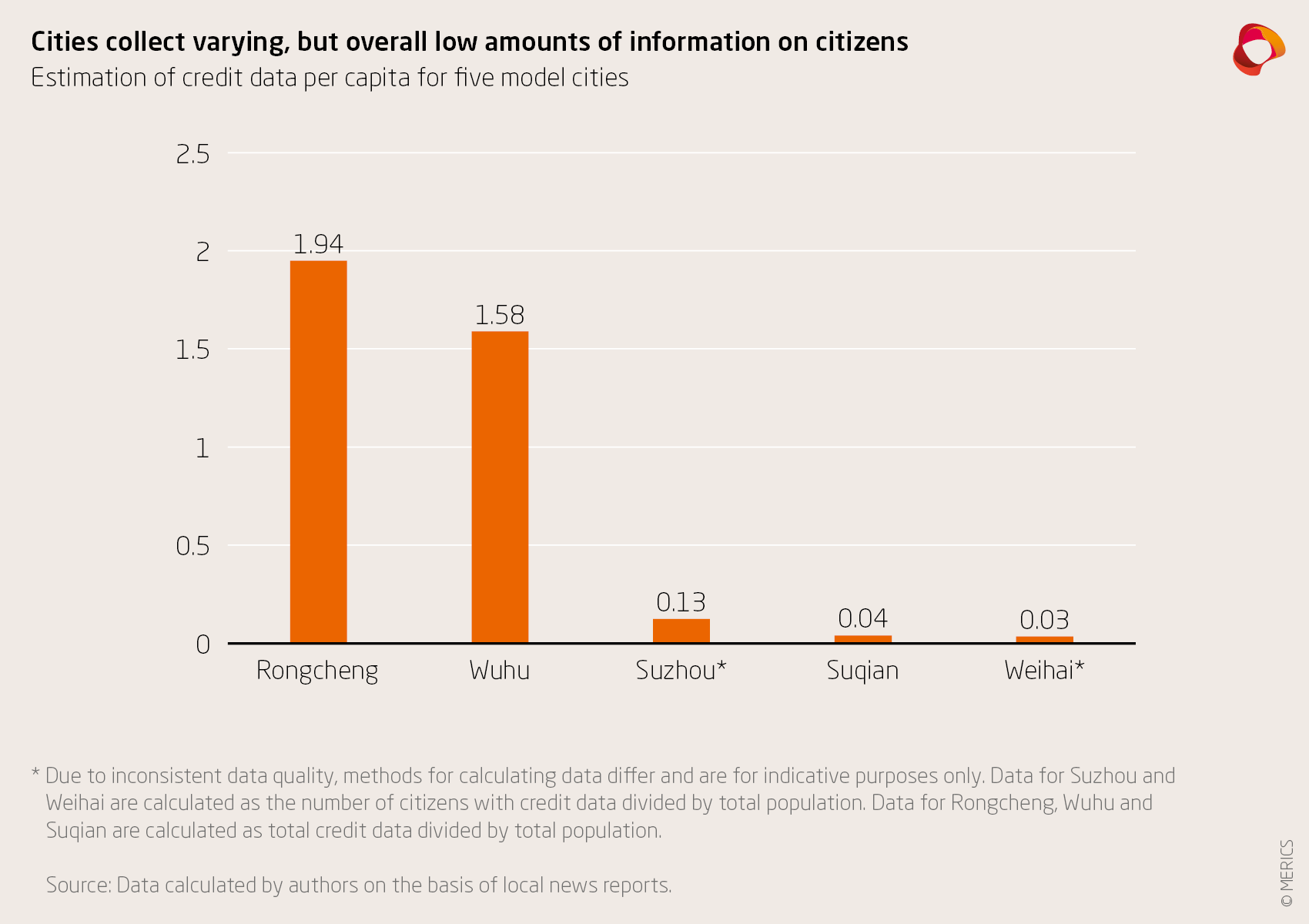 MERICS China Monitor Social Credit System 2x Exhibit 12