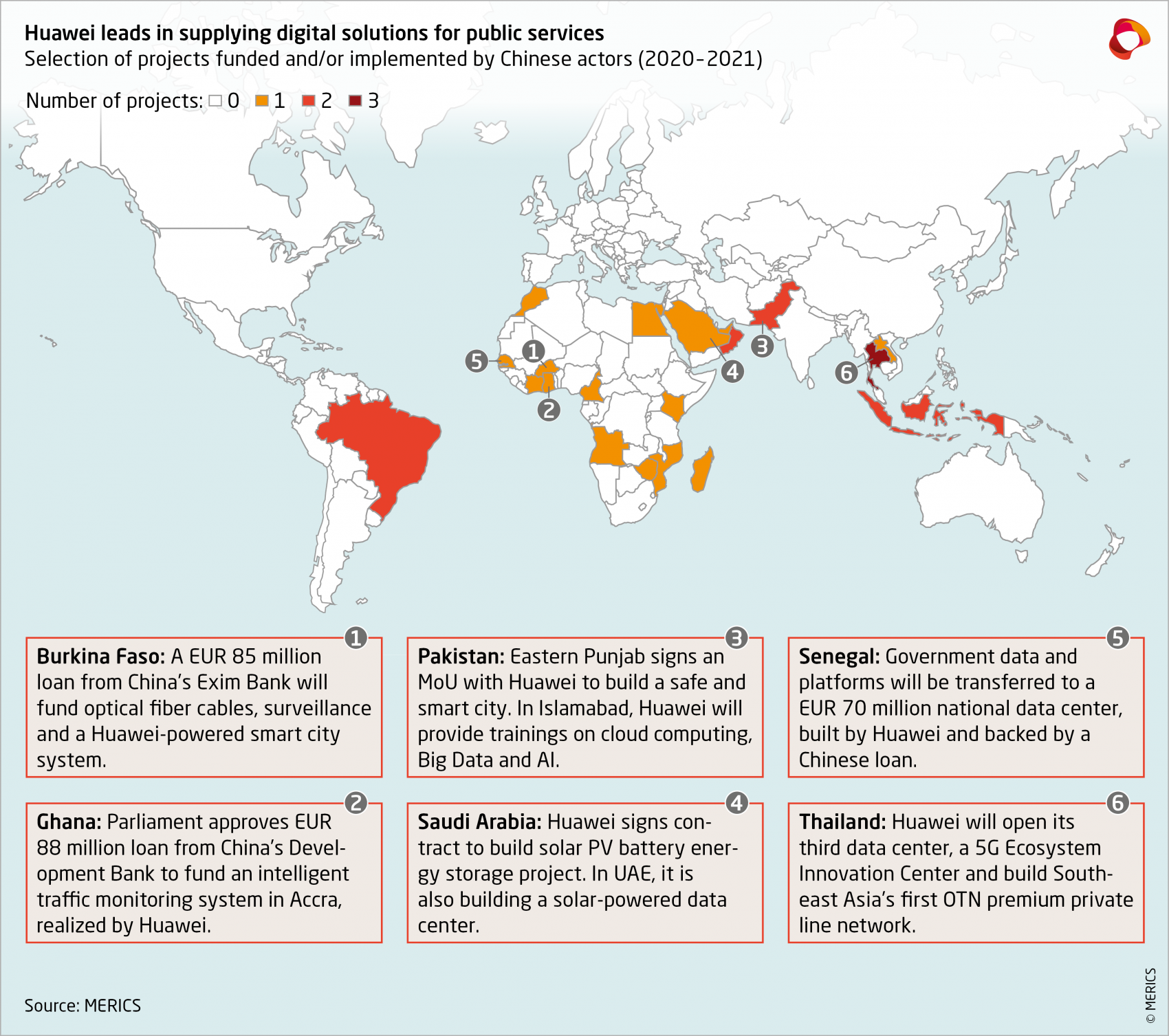 Huawei in Public Services