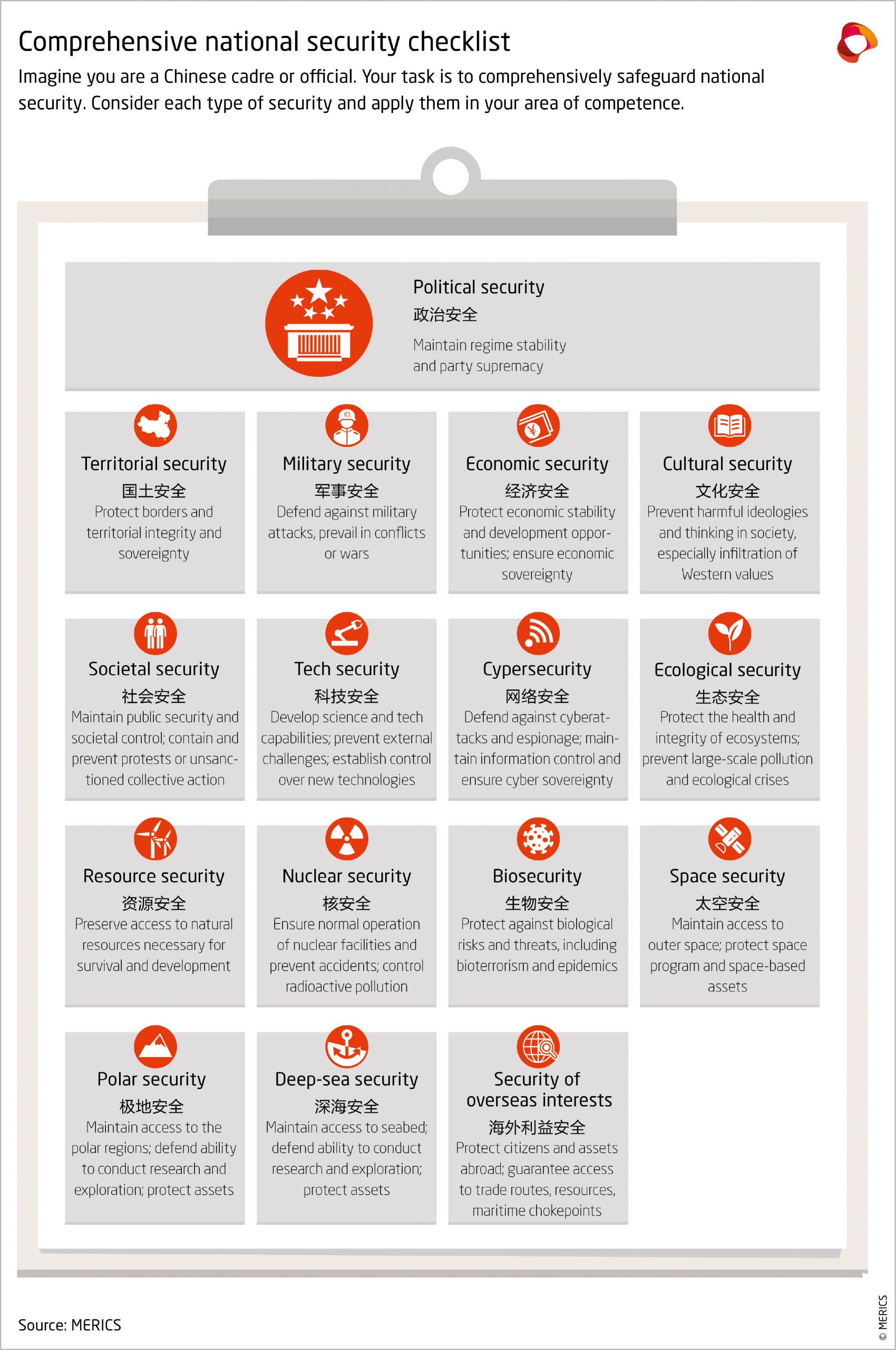 Chinas stability and social policy