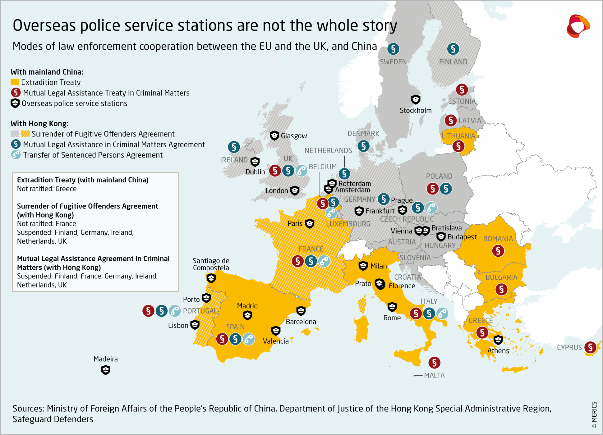 MERICS-China-Security-Risk-Tracker-Modes-of-law-enforcement-cooperation-between-the-EU-and-the-UK-and-China.png