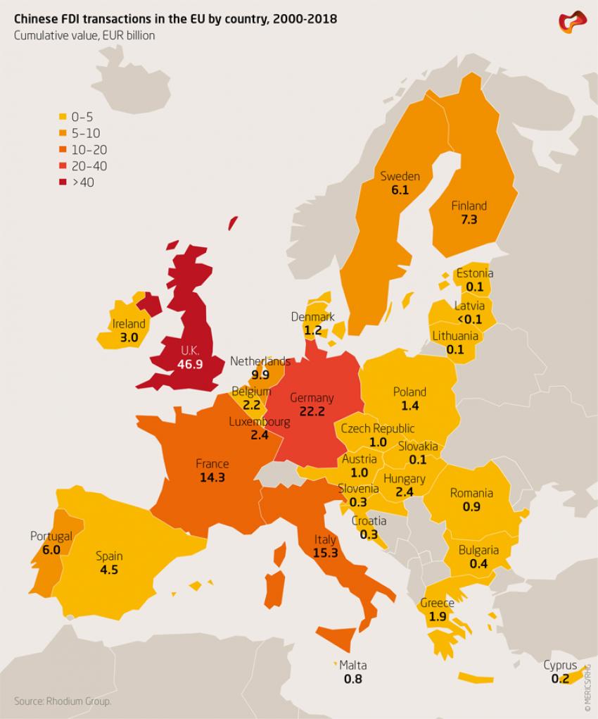 Chinese FDI transactions in the EU by country, 2000-2018