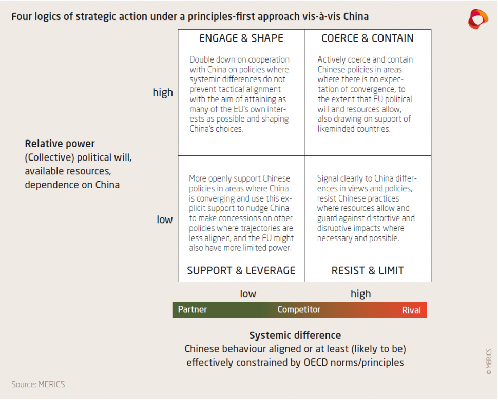  Merics MPOC 9 EU-China 20 Exhibit 1_0.PNG